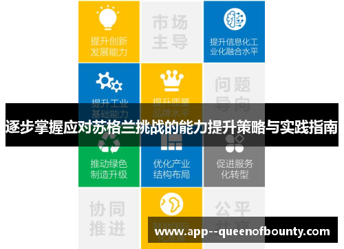 逐步掌握应对苏格兰挑战的能力提升策略与实践指南 逐步掌握应对苏格兰挑战的能力提升策略与实践指南