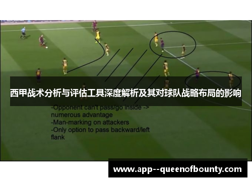 西甲战术分析与评估工具深度解析及其对球队战略布局的影响