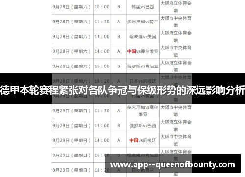 德甲本轮赛程紧张对各队争冠与保级形势的深远影响分析