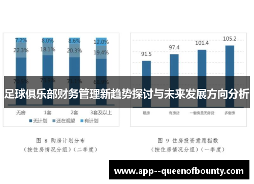 足球俱乐部财务管理新趋势探讨与未来发展方向分析
