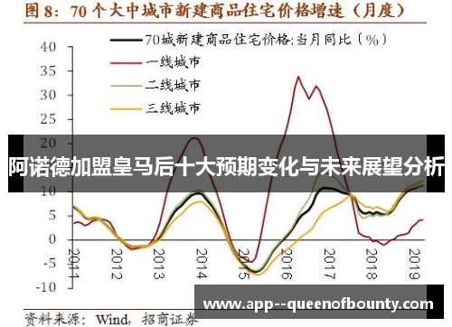 阿诺德加盟皇马后十大预期变化与未来展望分析
