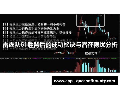 雷霆队61胜背后的成功秘诀与潜在隐忧分析