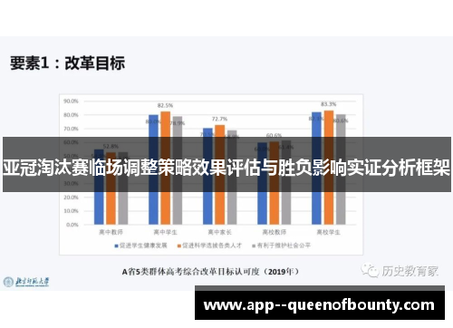 亚冠淘汰赛临场调整策略效果评估与胜负影响实证分析框架 亚冠淘汰赛临场调整策略效果评估与胜负影响实证分析框架