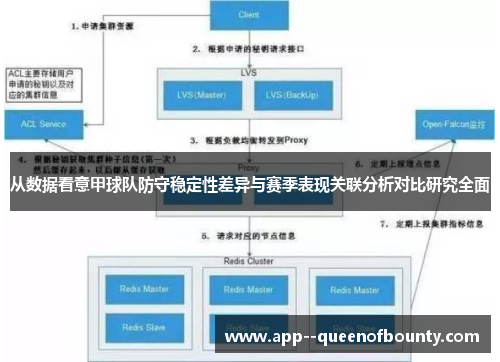 从数据看意甲球队防守稳定性差异与赛季表现关联分析对比研究全面