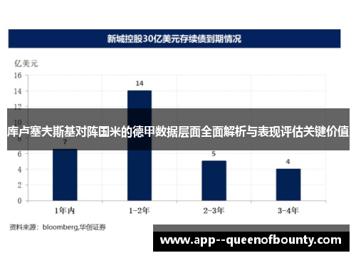 库卢塞夫斯基对阵国米的德甲数据层面全面解析与表现评估关键价值